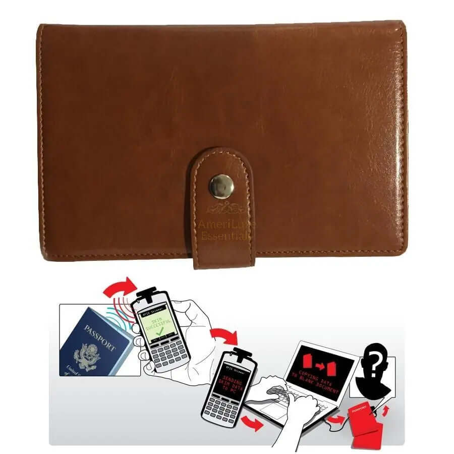 RFID passport wallet with safe lock, designed to protect against scanning and block RFID theft.
