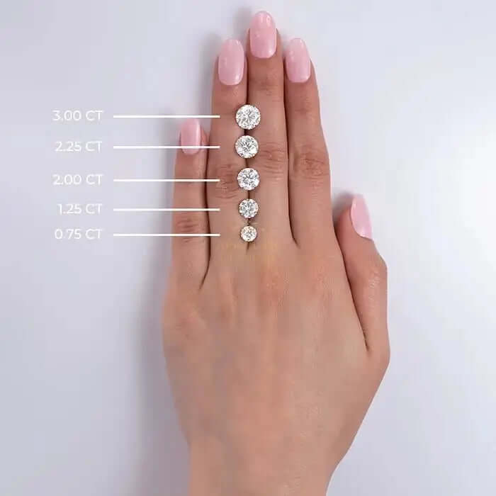 AGI Certified 1.50 CTW Lab Grown Diamond (G/VS) Stud Earrings - AmeriLuxe Essentials